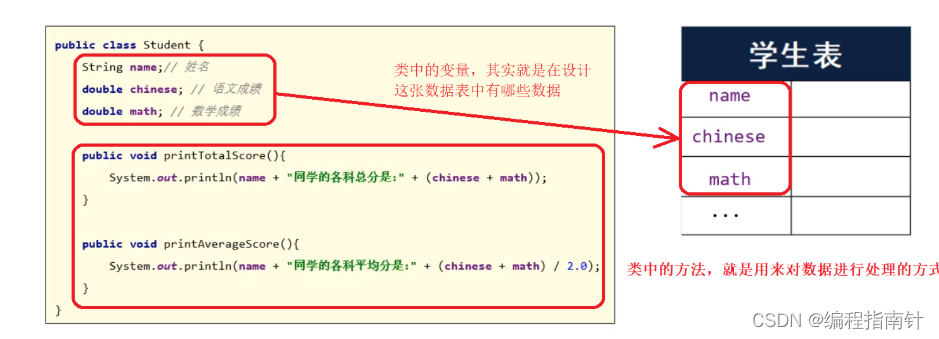 [外链图片转存失败,源站可能有防盗链机制,建议将图片保存下来直接上传(img-SpRHcwgO-1689819787591)(assets/1662213156309.png)]