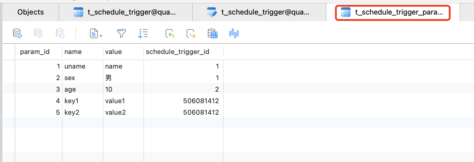 分布式定时任务框架Quartz总结和实践（2）—持久化到Mysql数据库