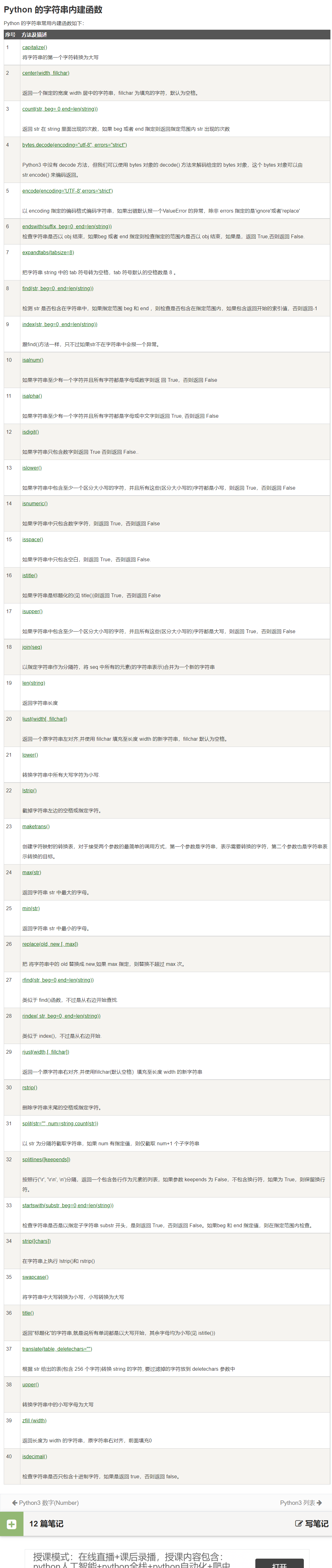 字符串内置函数