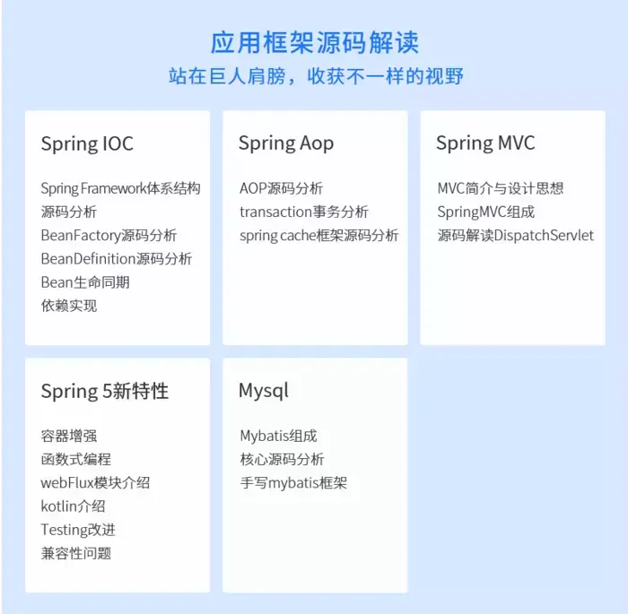[外链图片转存失败,源站可能有防盗链机制,建议将图片保存下来直接上传(img-5N6MZMcY-1646575421696)(//upload-images.jianshu.io/upload_images/15387499-7b14543d1d37afb8.png?imageMogr2/auto-orient/strip|imageView2/2/w/700/format/webp)]