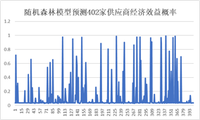 这里是引用