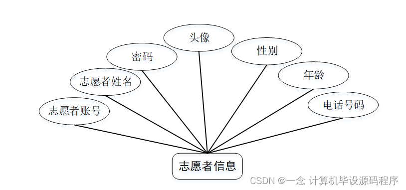 616280b13c6c4b8f913a30f0f2cd451c.png