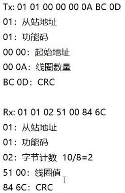 Modbus通信协议学习笔记