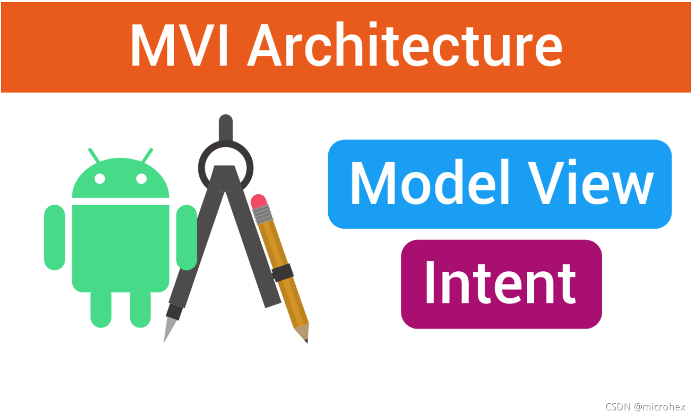 MVI架构模式