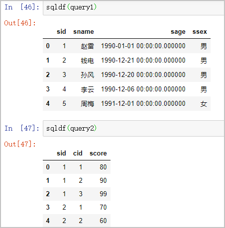 Python遇上SQL，于是一个好用的Python第三方库出现了