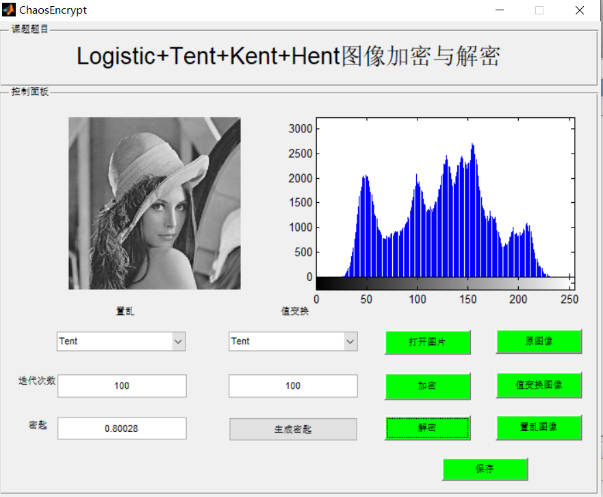 【图像加密】基于matlab GUI Logistic+Tent+Kent+Henon图像加密与解密【含Matlab源码 1745期】