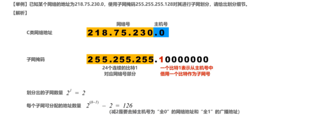 [外链图片转存失败,源站可能有防盗链机制,建议将图片保存下来直接上传(img-PNGuWfAC-1636037682516)(计算机网络笔记（湖南科大教程）.assets/image-20211103090719972.png)]、
