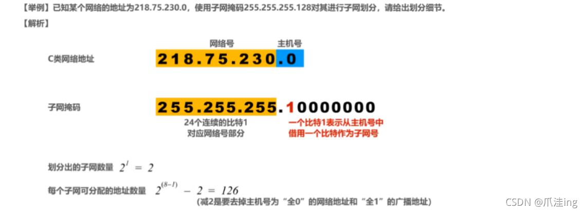 [外链图片转存失败,源站可能有防盗链机制,建议将图片保存下来直接上传(img-PNGuWfAC-1636037682516)(计算机网络笔记（湖南科大教程）.assets/image-20211103090719972.png)]、