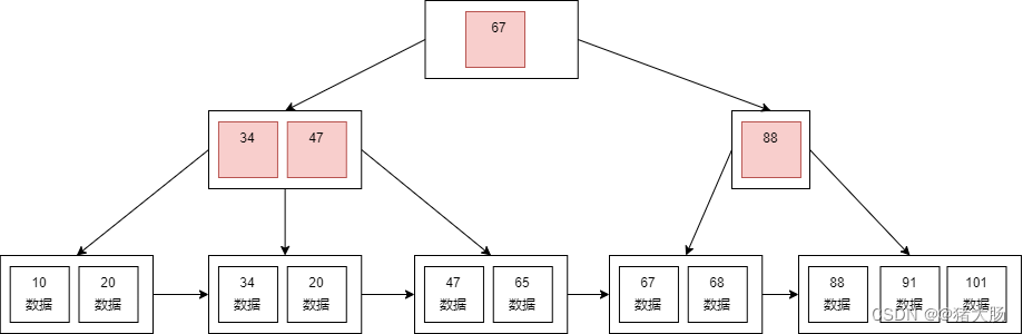 ここに画像の説明を挿入