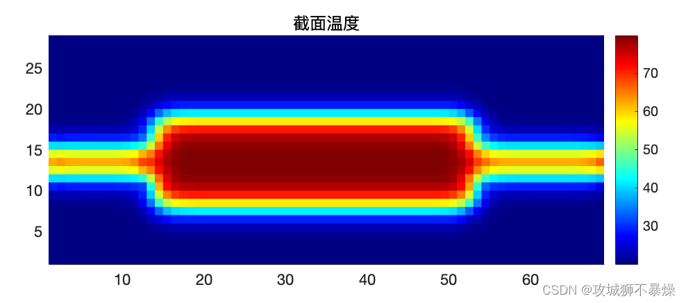 文章图片