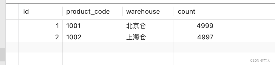 mysql锁范围（一）表级锁变行级锁