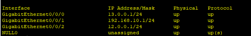 配置路由A的端口IP及打开