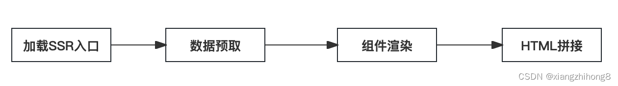 ここに画像の説明を挿入