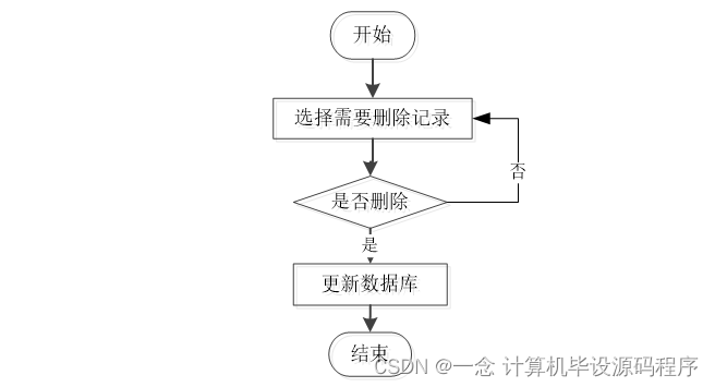 618ad534a9974cf4b0256888ca424ba7.png