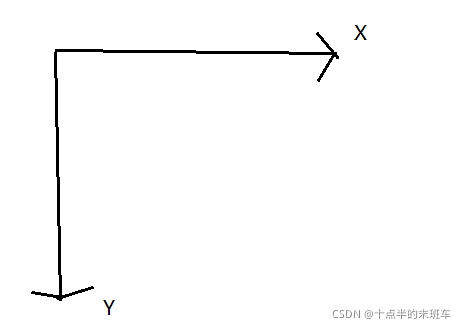 ここに画像の説明を挿入