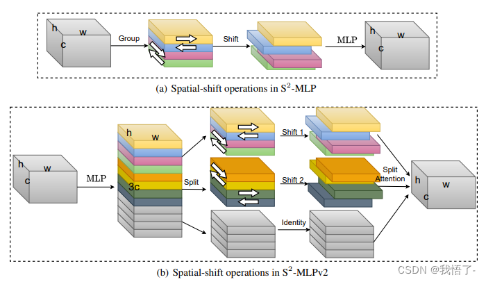 Structural schematic