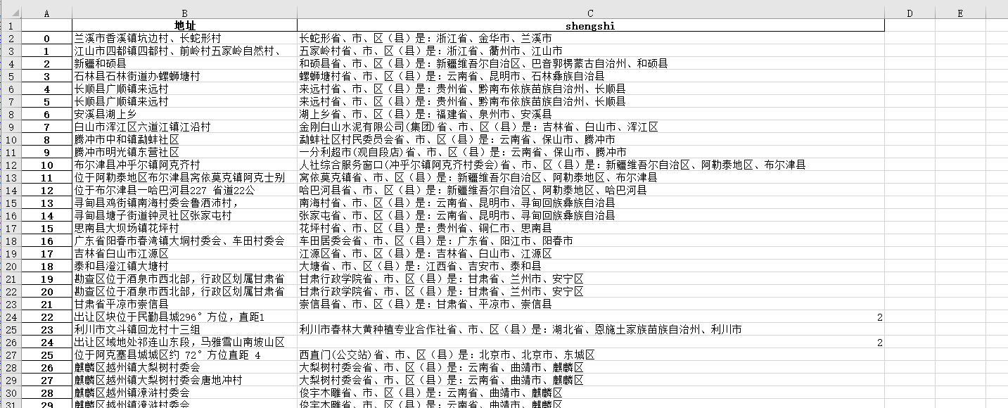 Python根据地理位置，得到省市区（高德地图api）