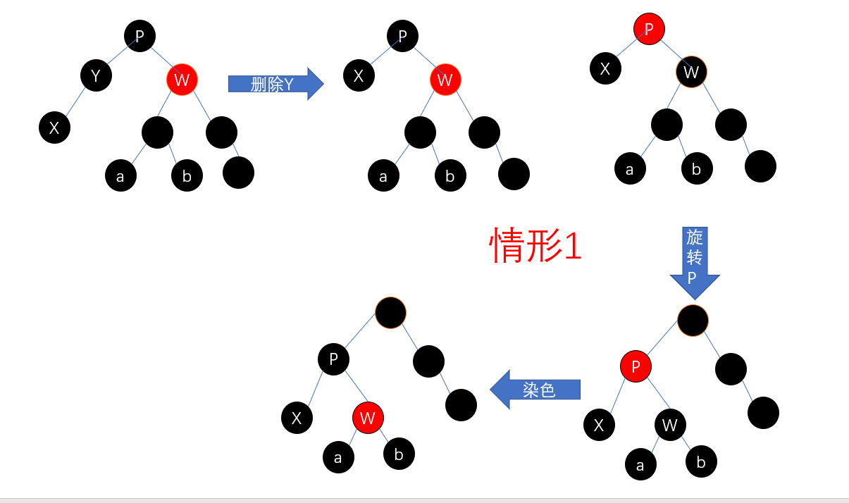 Insert picture description here