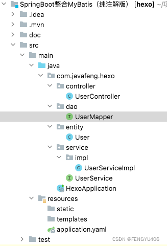 final directory structure