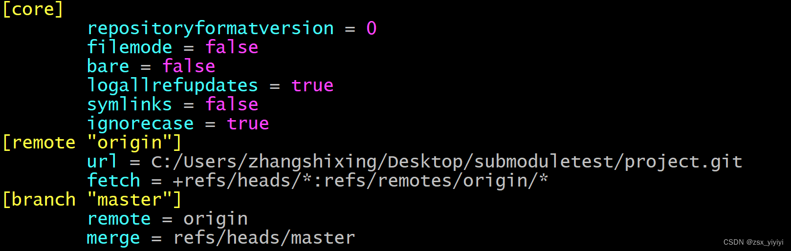 Git常用命令submodule