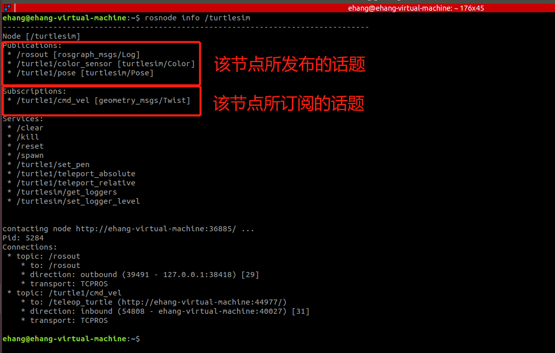 ROS开发实践（十五）——ROS中 Turtlesim 功能包探索（含功能包入口参数讲解）_如何让turtlesim订阅新的节点的信息-CSDN博客
