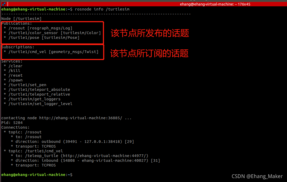 ROS开发实践(十五)——ROS中 Turtlesim 功能包探索(含功能包入口参数讲解)_如何让turtlesim订阅新的节点的信息-CSDN博客