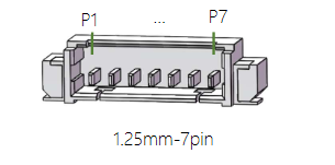 USB引脚