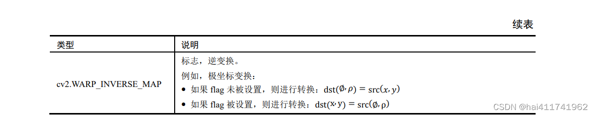 opencv-22 图像几何变换01-缩放-cv2.resize()图像增强，图像变形，图像拼接 - 学新通技术网