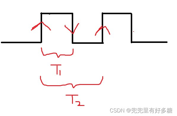 ここに画像の説明を挿入します