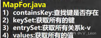 Java集合