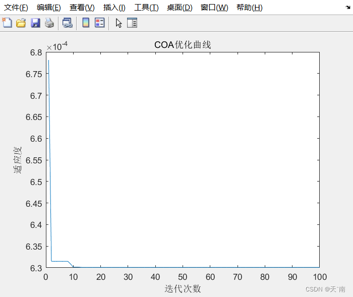 【图像分割】基于浣熊优化算法COA的Otsu(大津法)多阈值电表数字图像分割 电表数字识别【Matlab代码#52】