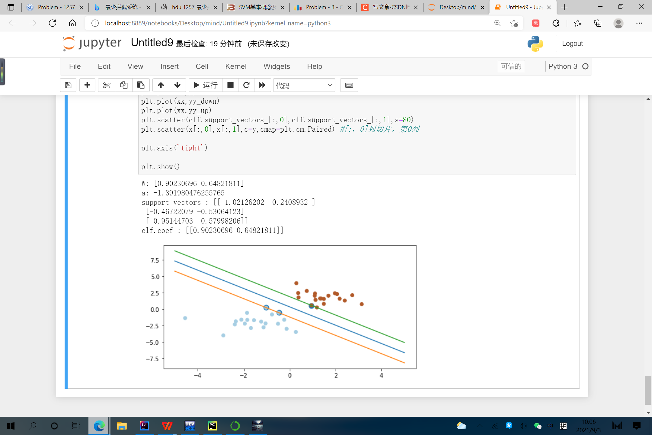 SVM初学_import numpy as np import matplotlib.pyplot as plt-CSDN博客