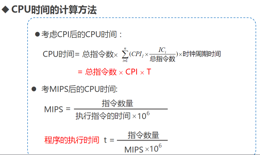 CPU时间