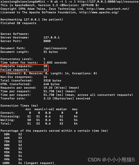 Golang编写自定义IP限流中间件