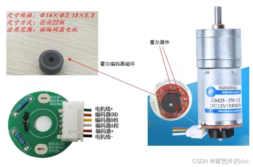 编码器原理_arduino代码示例