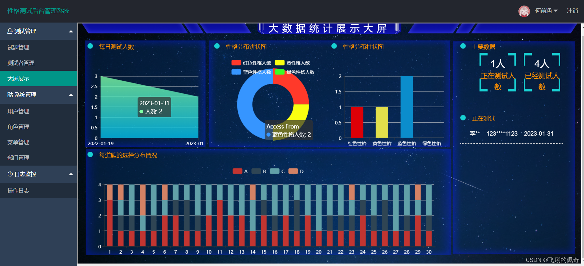 基于springboot实现的个人性格测试系统(分前后端)_如何设计性格分析系统-CSDN博客