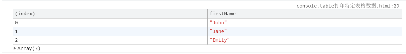 Print table type data