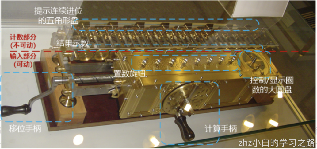 watermark,type_d3F5LXplbmhlaQ,shadow_50,text_Q1NETiBAemh65bCP55m9,size_20,color_FFFFFF,t_70,g_se,x_16