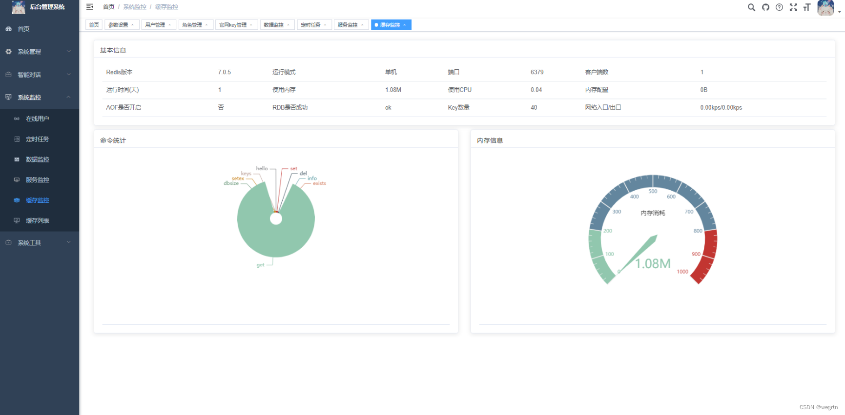 2023最新VUE开发的ChatGPT3.5全开源小程序源码+功能强大/UI也不错