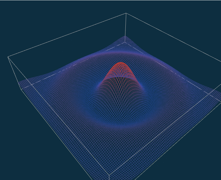 qtopengl--使用opengl画三维曲面图(二)_qt 显示三维曲面 用什么-csdn