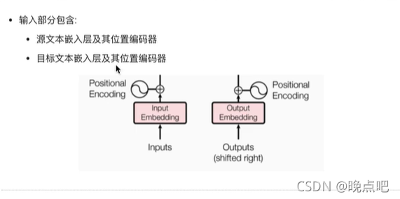 transform encoder详细解析-CSDN博客