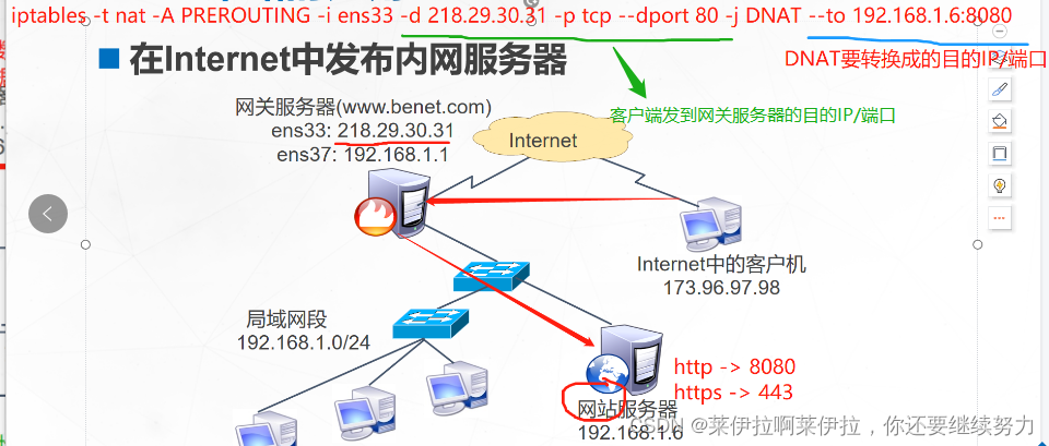 iptables防火墙2