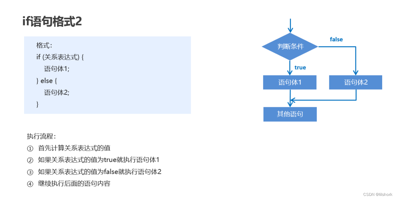 JAVASE基础（条件判断语句和选择语句）_java 判断选择-CSDN博客