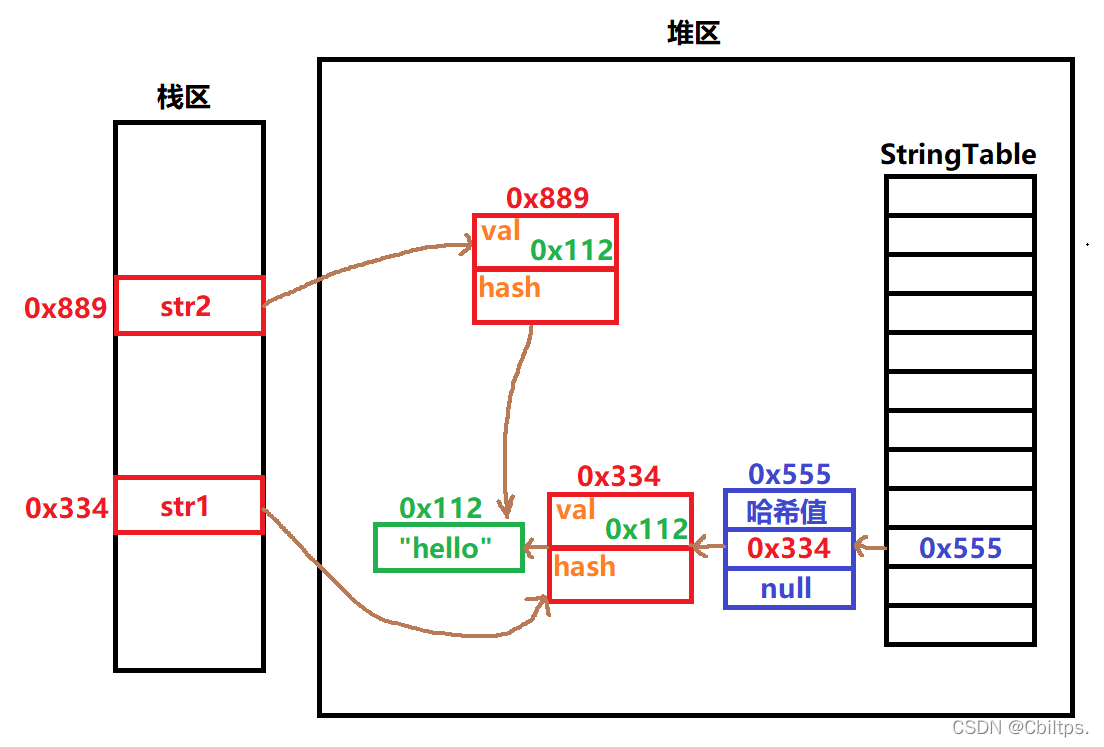 ここに画像の説明を挿入