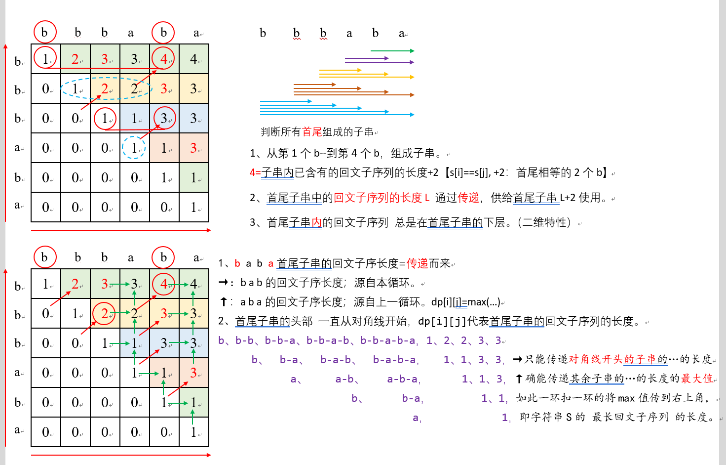 516. 最长回文子序列