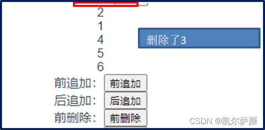 Vue学习笔记（3. 基本语法，数据绑定，指令）