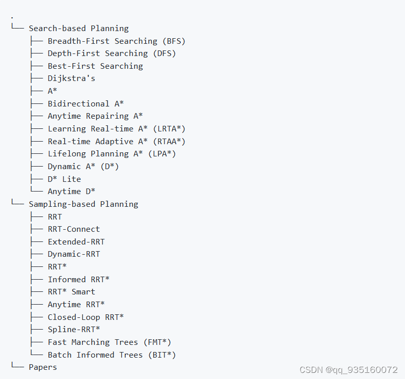 RRT、RRT-connect、RRT*等算法、A*等等路径规划算法_双向rrtstar路径规划python-CSDN博客