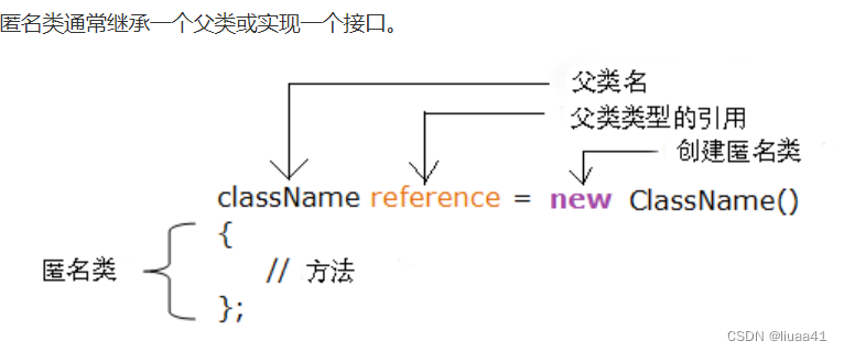 匿名类结构