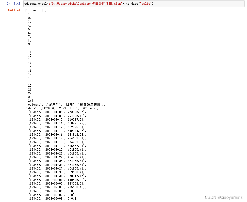 pandas DataFrame转成字典