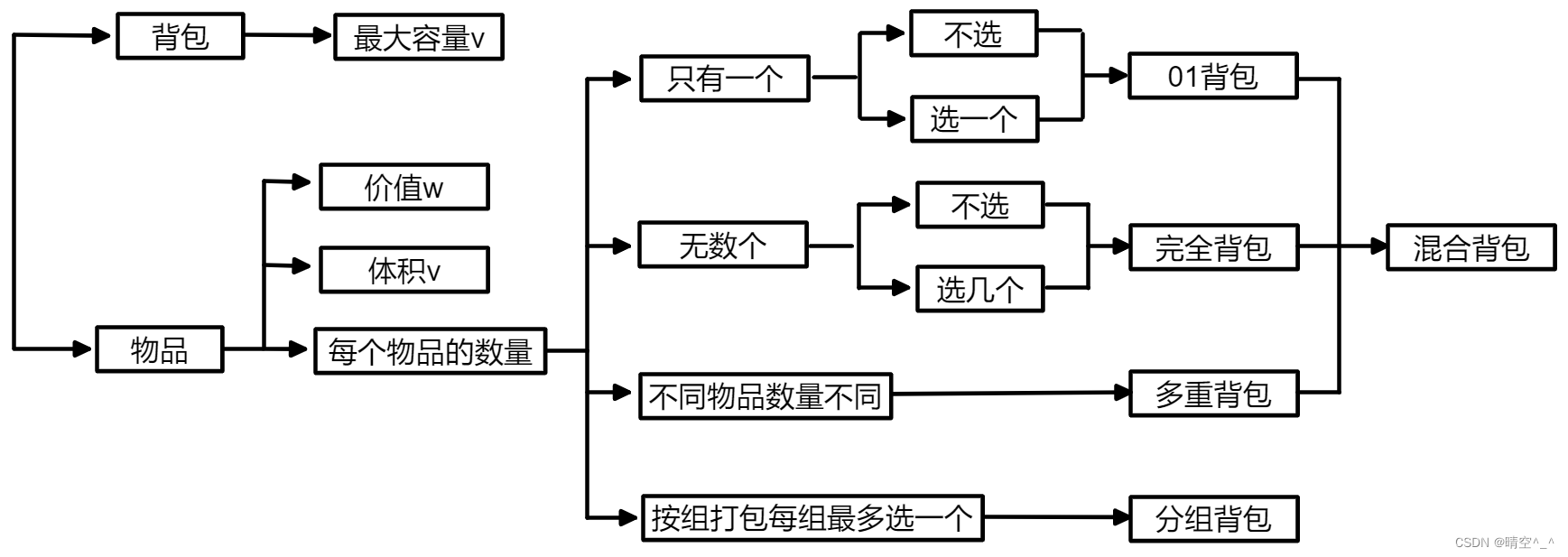 画像の説明を追加してください